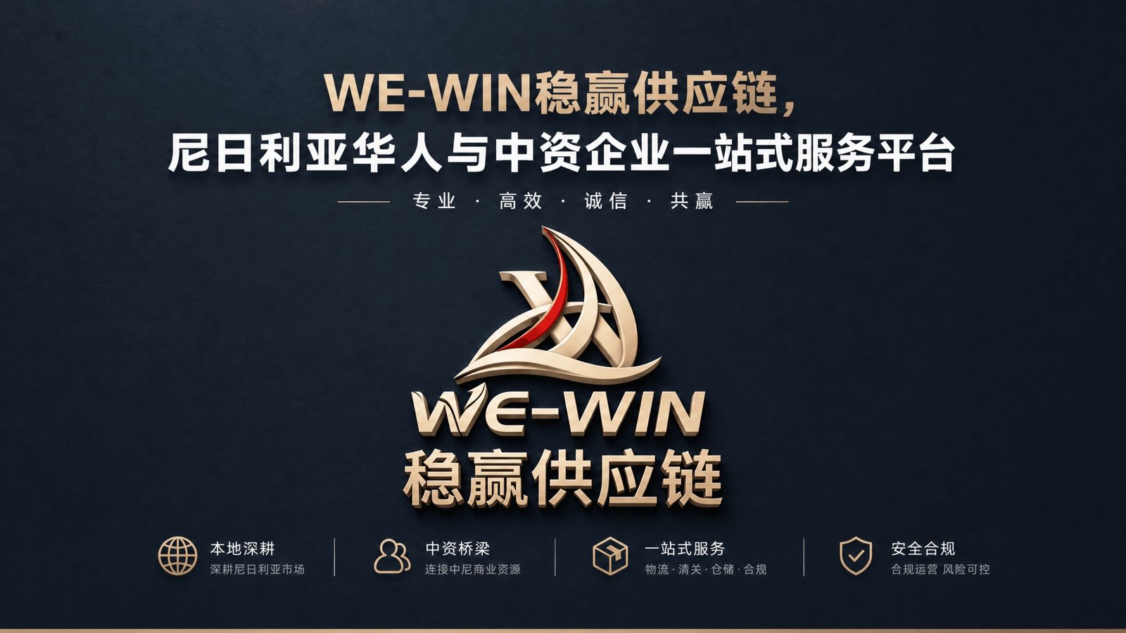 WE-WIN稳赢供应链宣传主视觉
